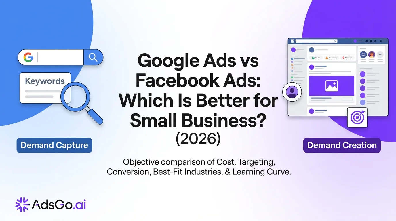 Google Ads vs Facebook Ads: Full Comparison (2026 Guide)