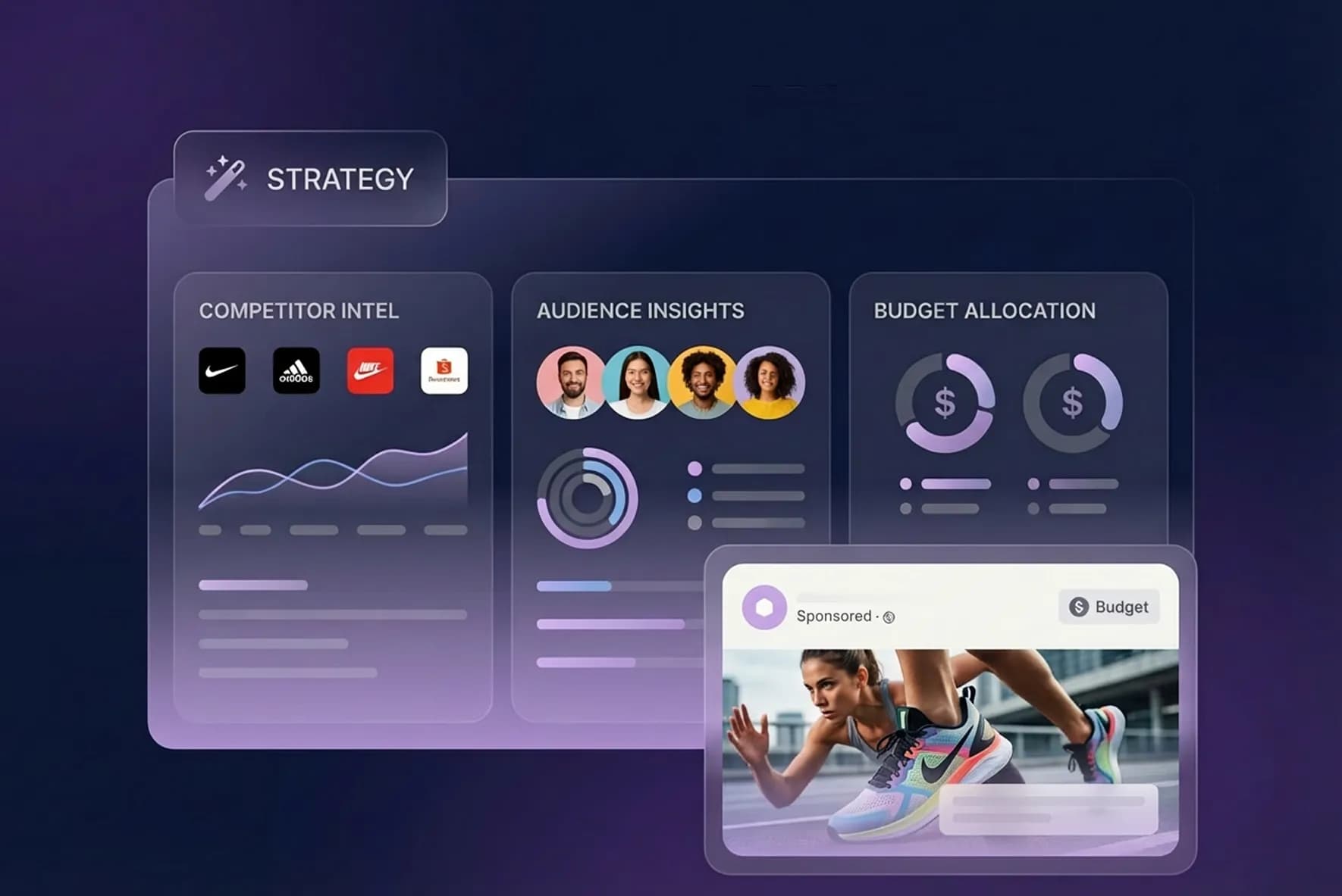 Advertising Strategy