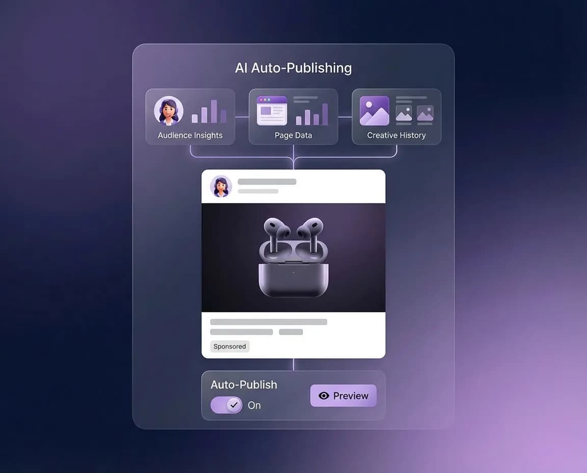 Automate Improvement