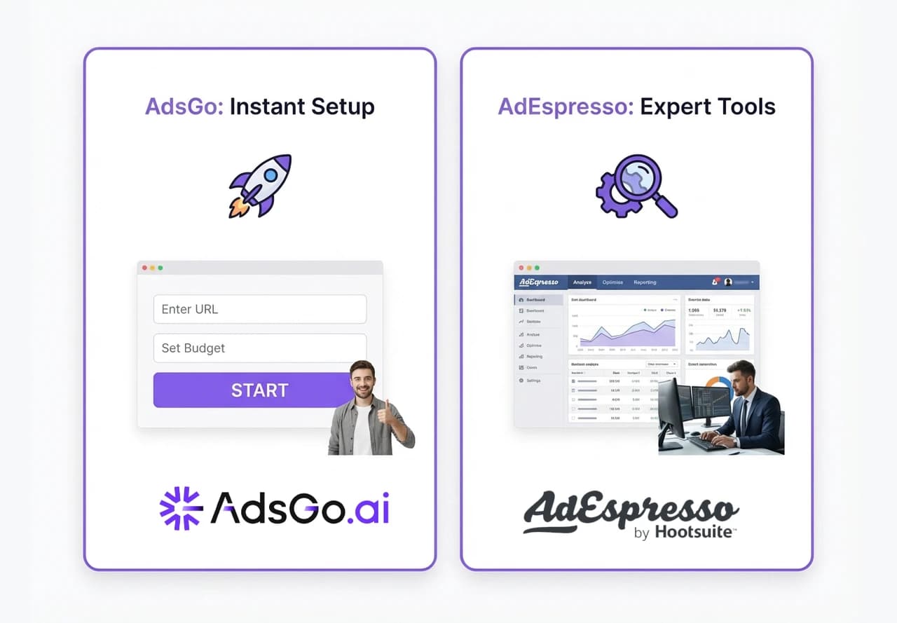 Beginner-Friendly vs Experienced Marketer Required