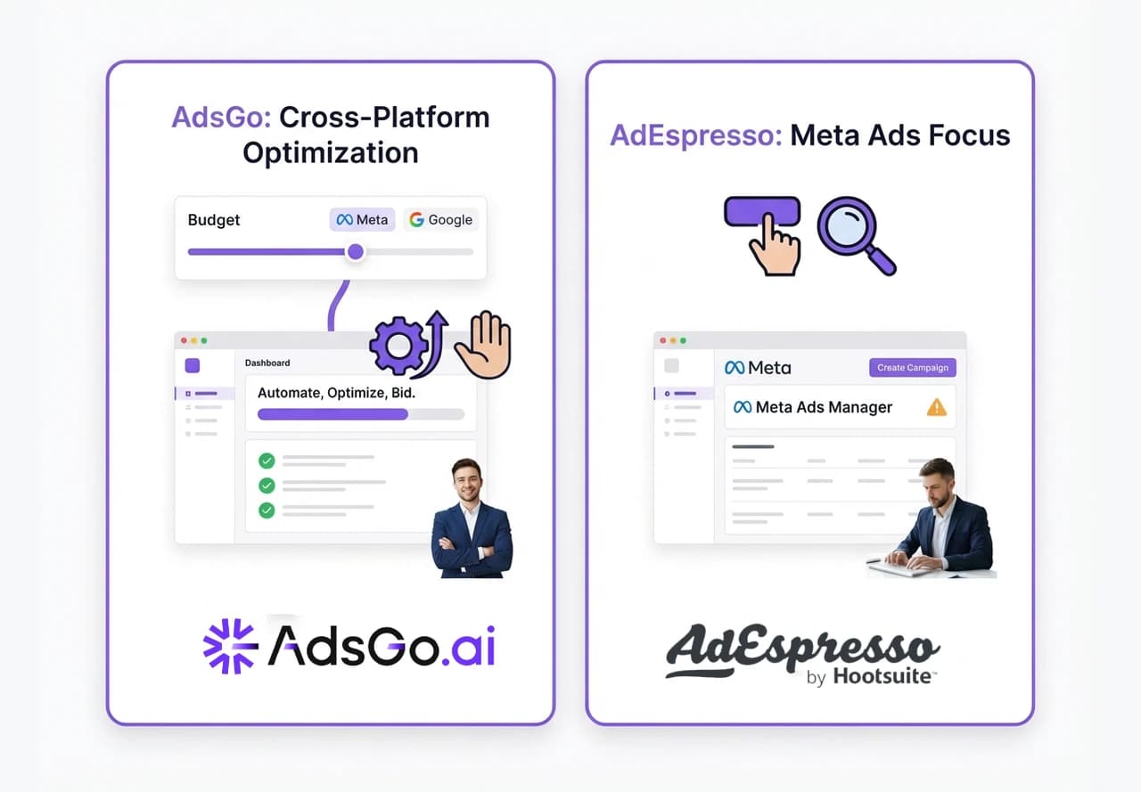 Cross-Platform AI vs Social-Focused Management