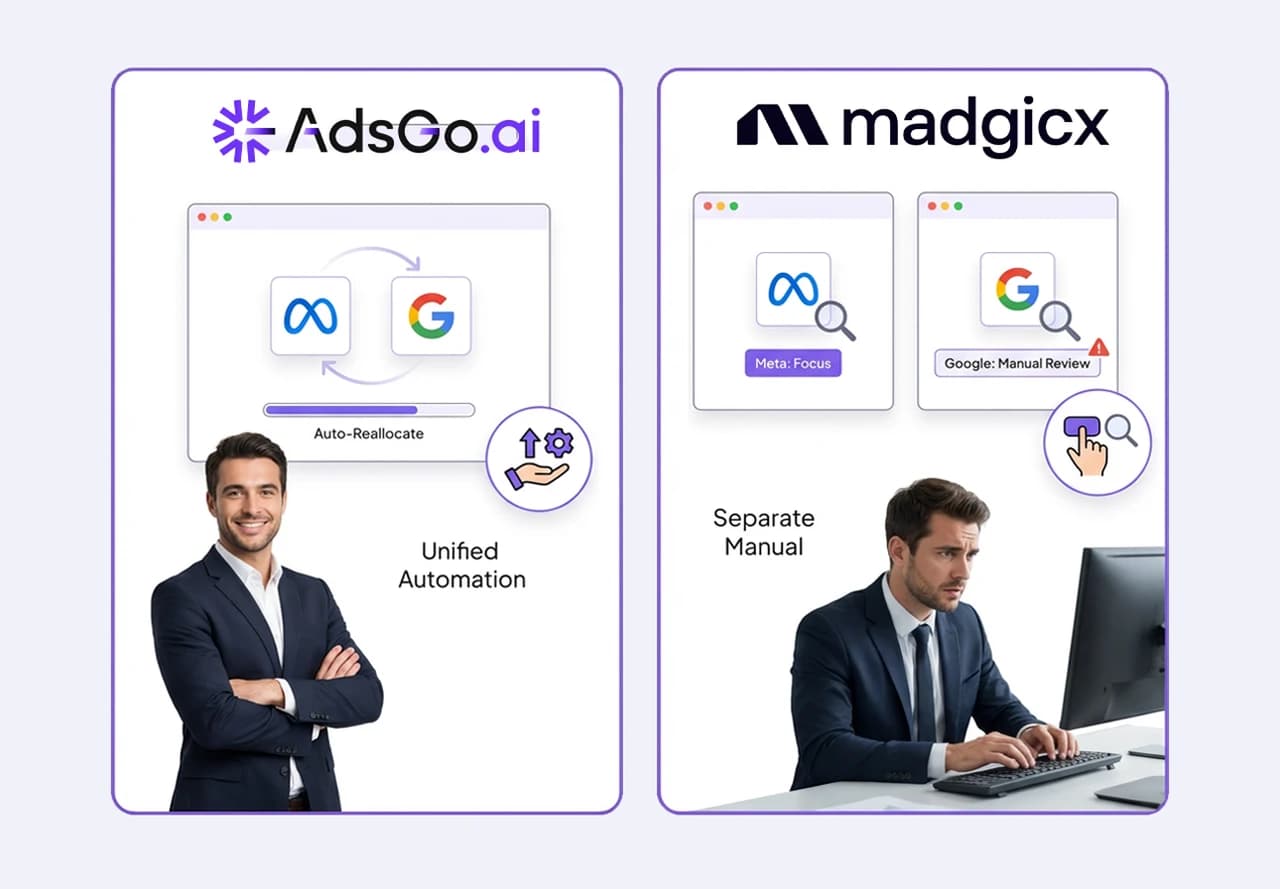 Cross-Platform Management vs. Meta-Only Focus