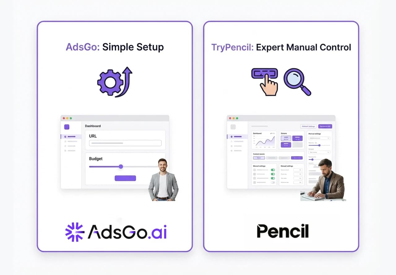 Designed for Beginners vs Creative Experts Only