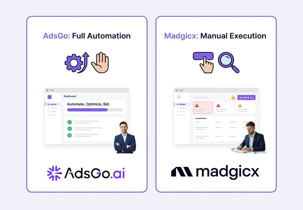 Full Automation vs. Recommendation-Based Workflow