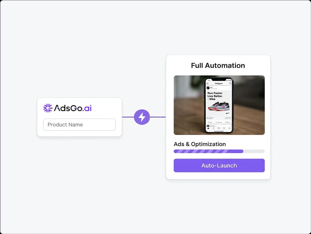 No Ads Manager Required — Perfect for SMBs