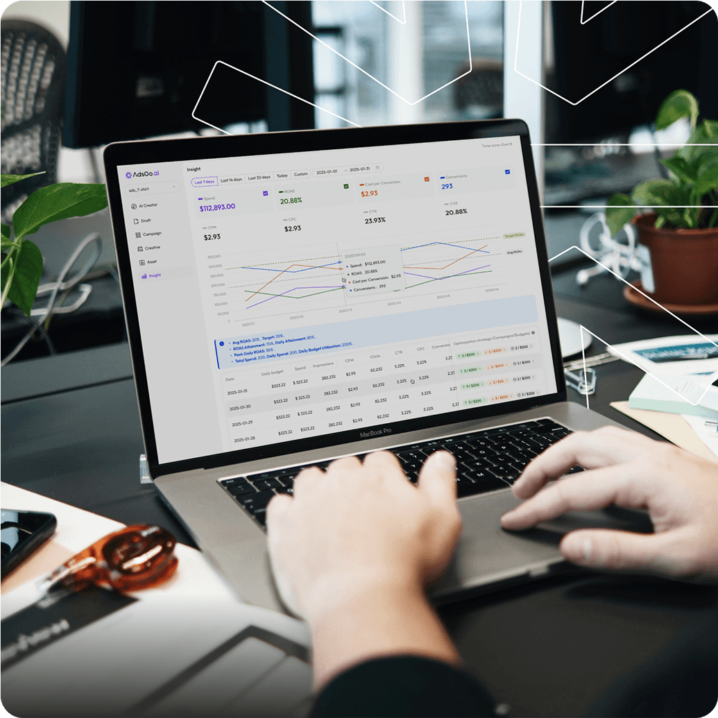 Digital Advertising Optimizer