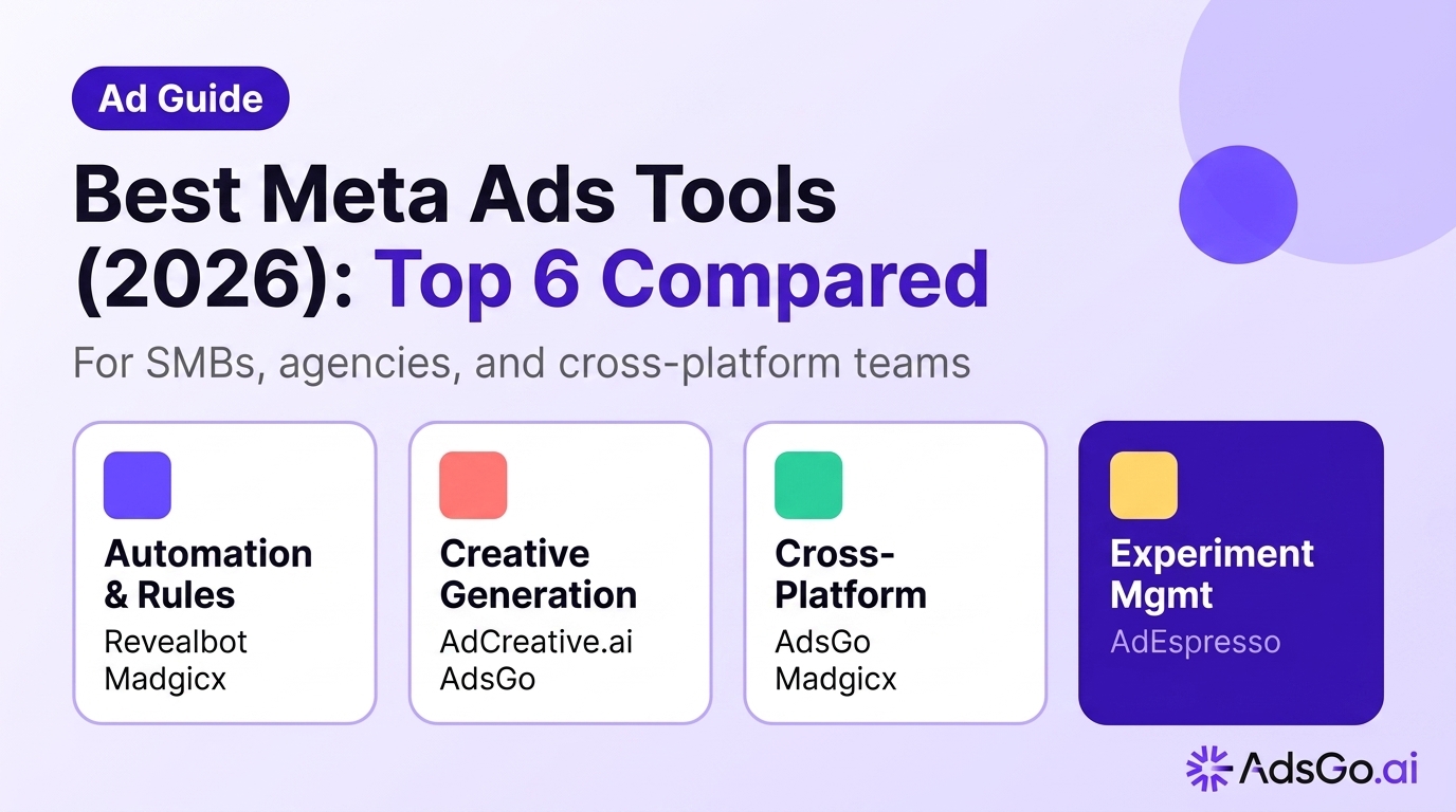 Best Meta Ads Tools (2026): Top 6 Compared for SMBs & Agencies