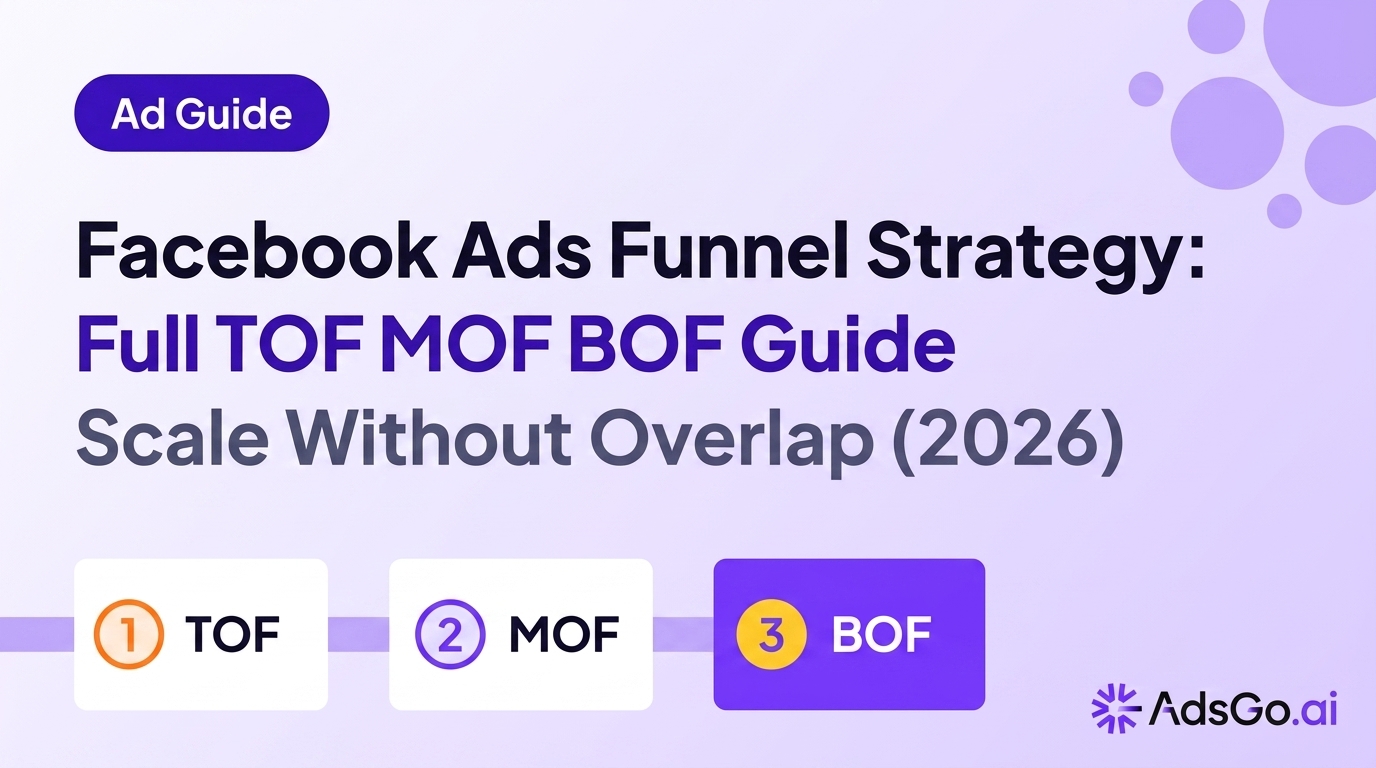 Facebook Ads Funnel Strategy: Full TOF–MOF–BOF Guide (2026)