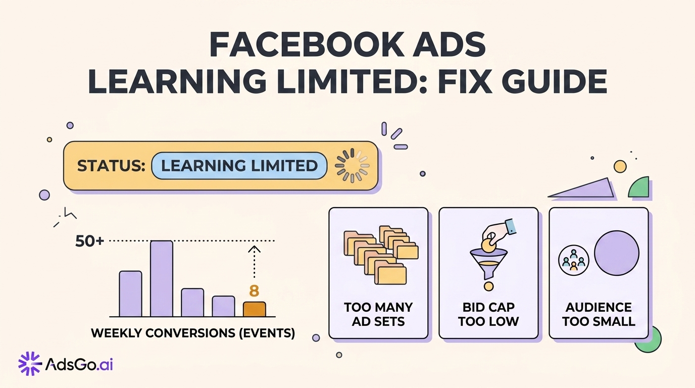Facebook Ads Learning Limited: How to Fix It (2026)