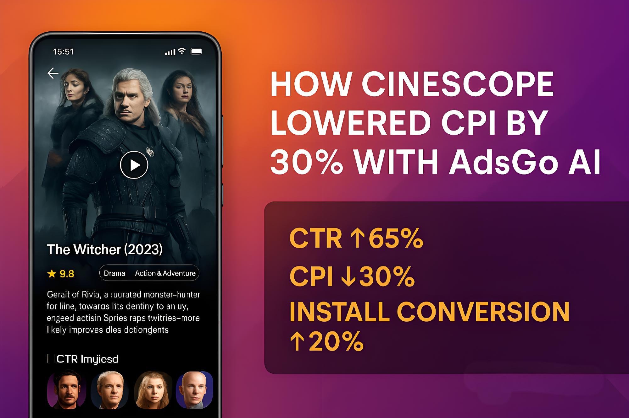 CineScope's performance improvements after adopting AdsGo AI