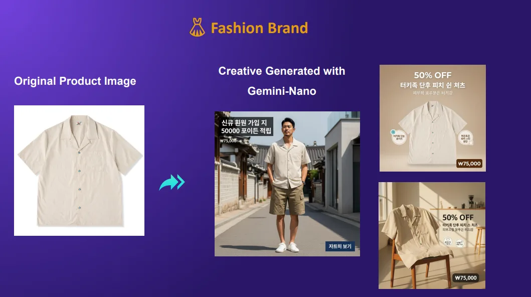Fashion brand ad creative generated with Nano Banana Pro — lifestyle product placement