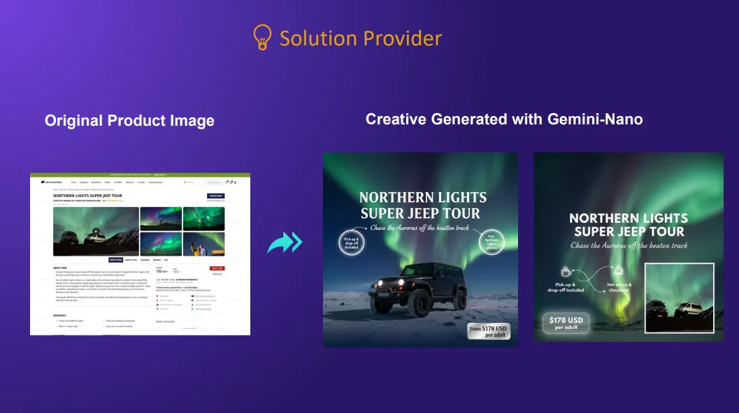 B2B solution provider ad creative — professional data visualization with Nano Banana Pro